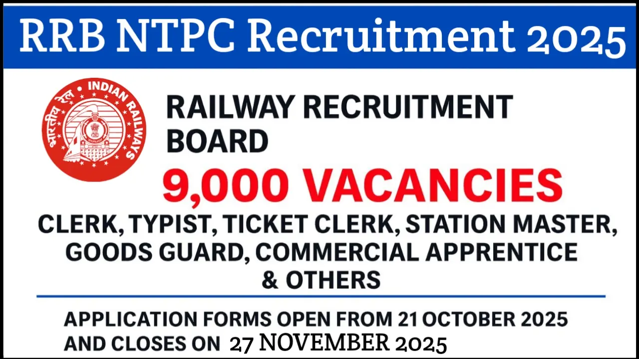 RRB NTPC Recruitment 2025