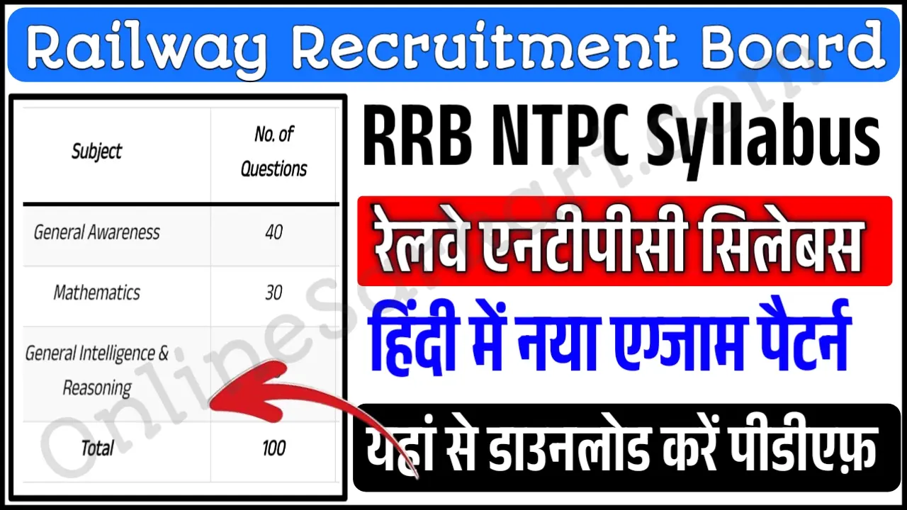 RRB NTPC Syllabus 2025 Pdf Download Subject Wise Exam Pattern (in Hindi/English)
