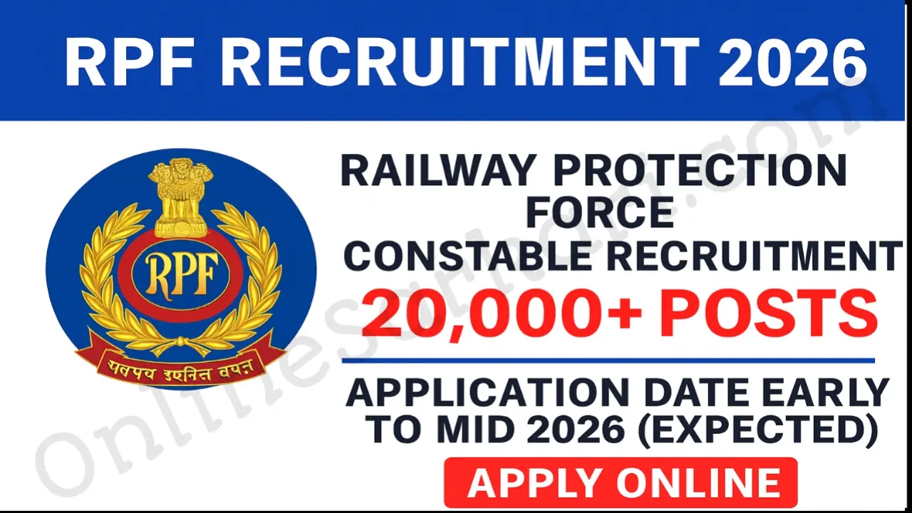 RPF Constable 2026 Notification Soon for 20,000 Expected Vacancies, Check Eligibility, Application Dates & Salary