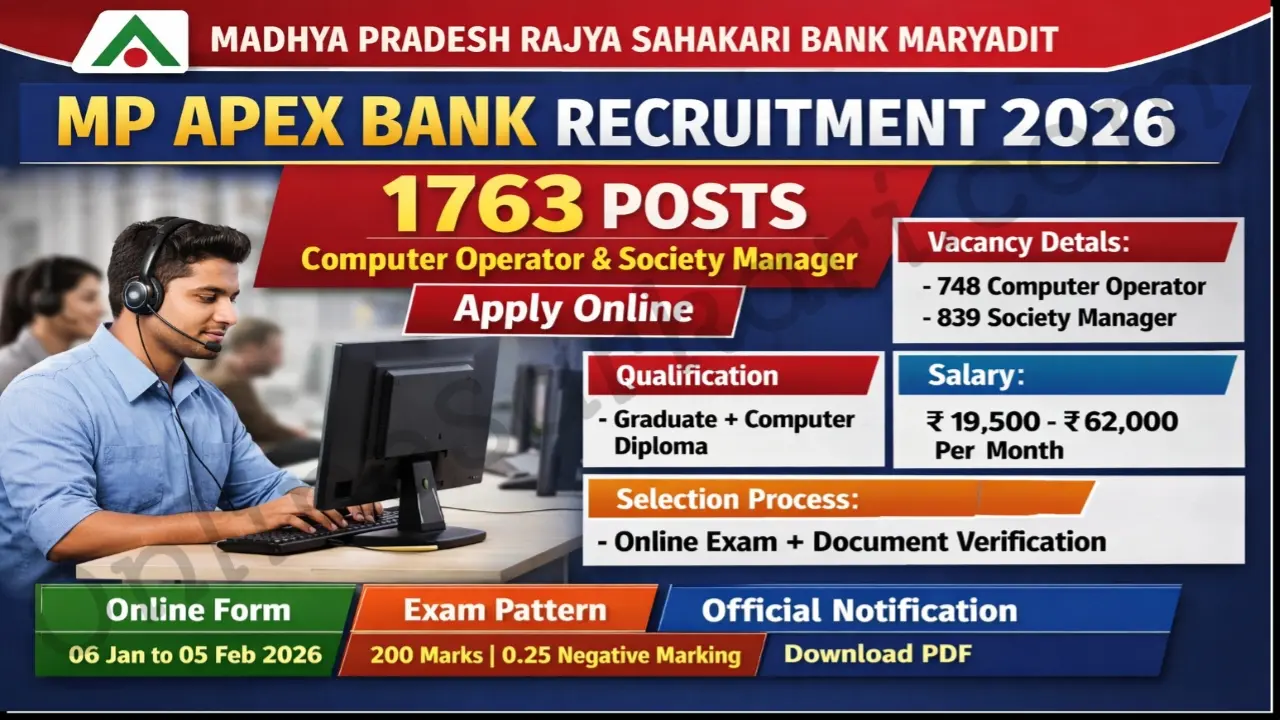 MP Apex Bank Computer Operator Recruitment 2026 Notification Out 1763 Clerk Vacancies, Apply Online Soon