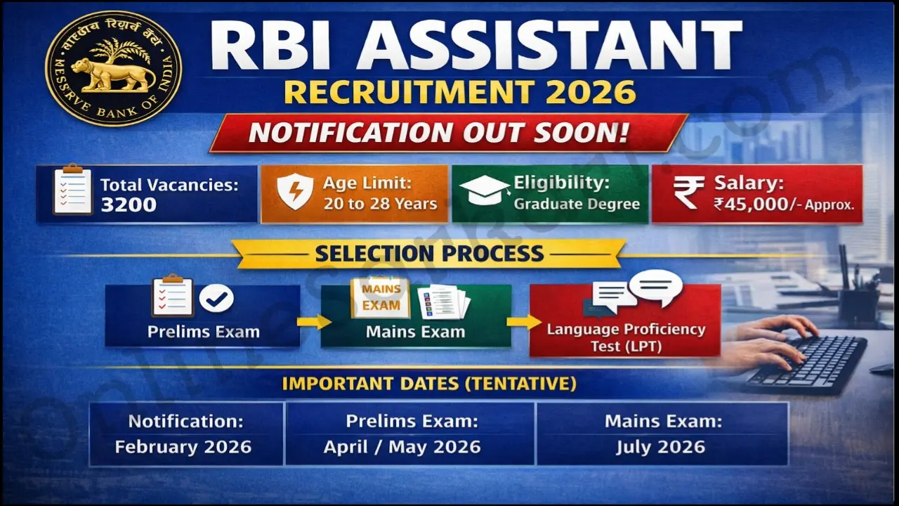 RBI Assistant Notification 2026 Out Soon Apply Online 3200 Vacancy, Check Eligibility, Exam Date