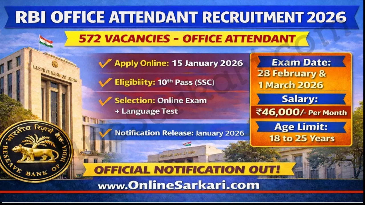 RBI Office Attendant Recruitment 2026 Notification Out 572 Vacancies Apply Online Now at rbi.org.in