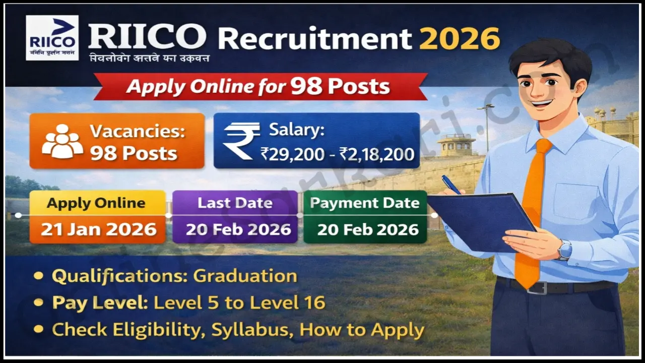 RIICO Recruitment 2026 Notification Released 98 Junior Assistant, JLO, PRO, Assistant Accounts Officer Vacancies Apply Online