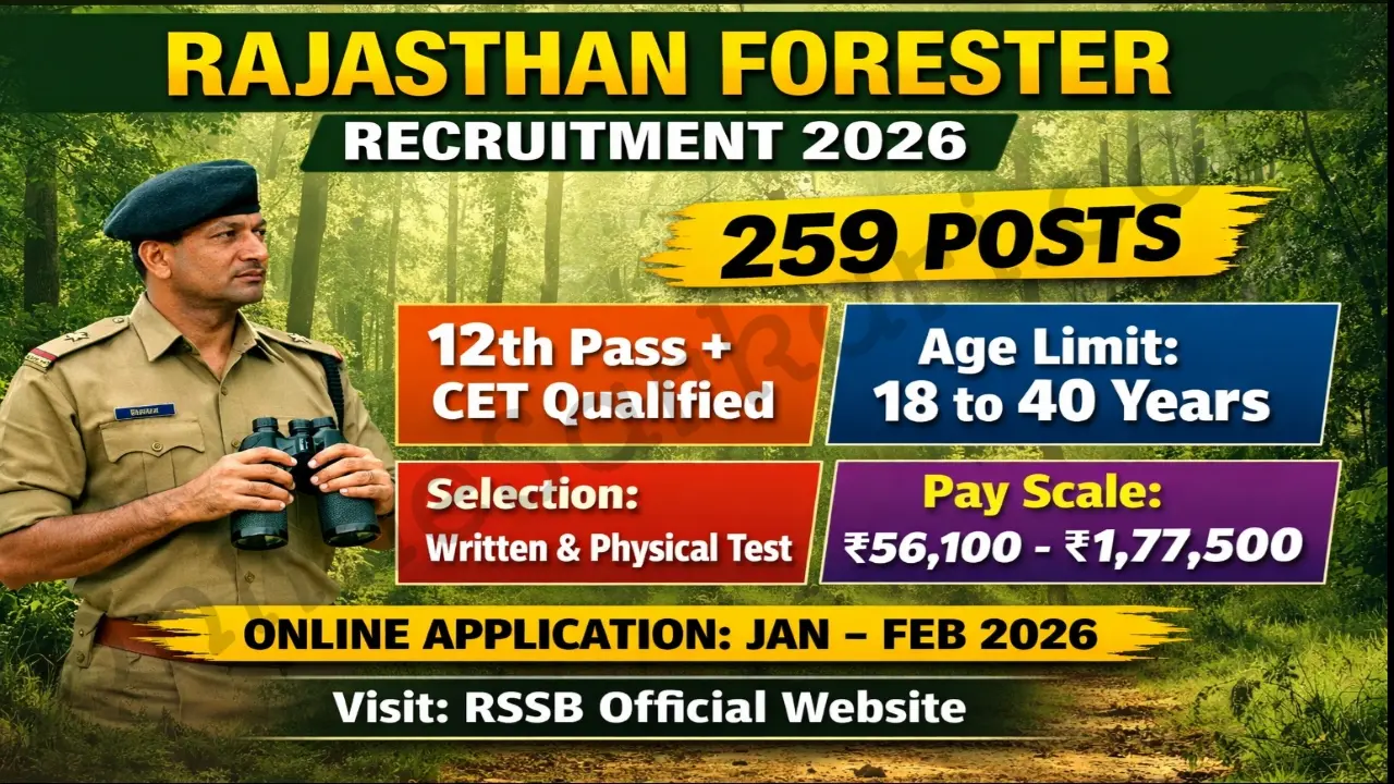 Rajasthan Forester Recruitment 2026